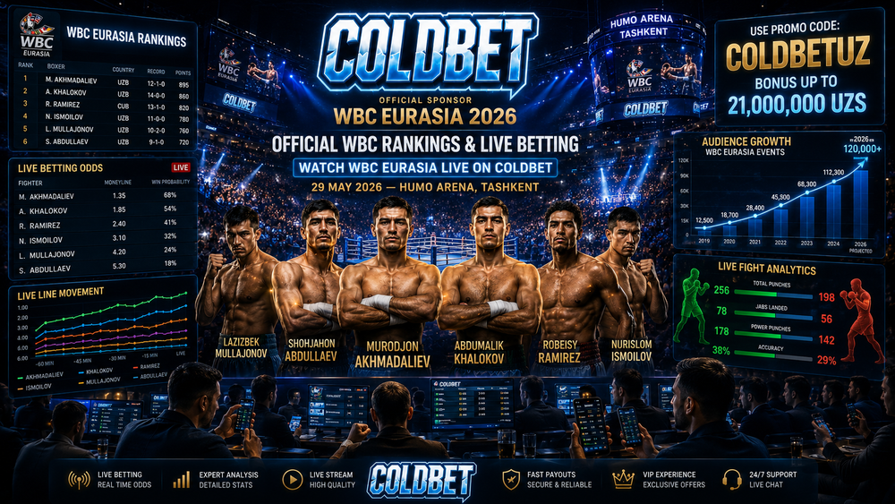 coldbet-uzbekistan-WBC-ranking
